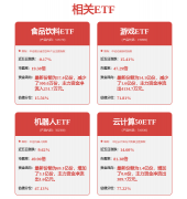 秦川机床：公司工业机械人关减省速器产物次要