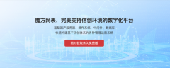 魔方网表帮力信创下国防军工数字化转型