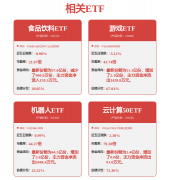 <b>科瑞手艺：公司正在物风行业次要供给智能物流</b>