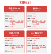机械人：公司取中科院沈阳从动化研究所开展深