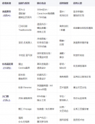 腕间的文雅：2025十大密斯机械手表总有一款适合