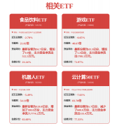 <b>东利机械：公司自从研发出产的桁架机械手、关</b>